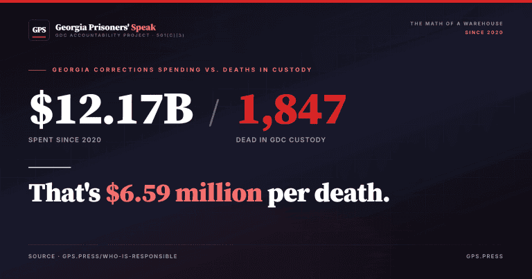 What's Really Behind Georgia's Prison Crisis?