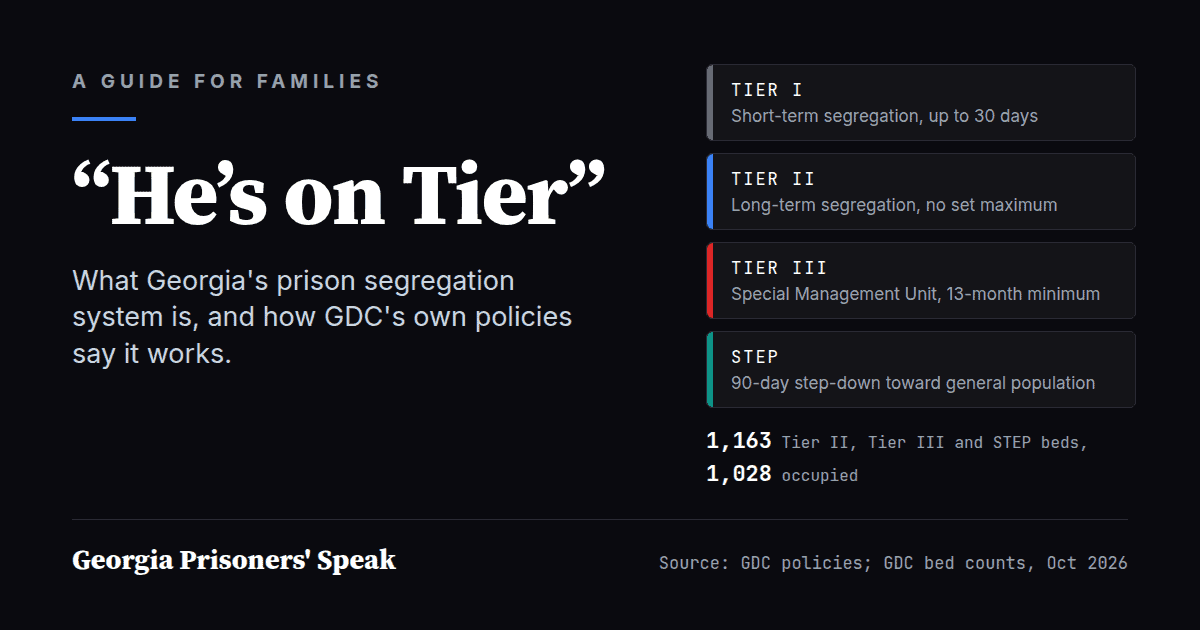 "He's on Tier": What Georgia's Prison Segregation System Is and How It Works