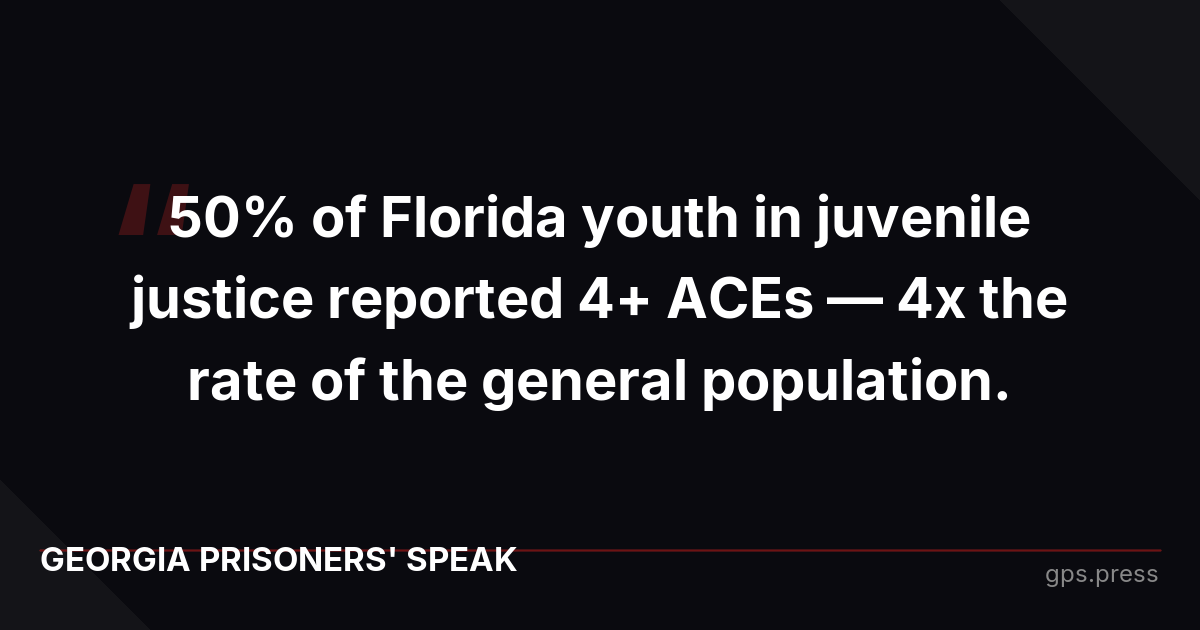 50% of Florida youth in juvenile justice reported 4+ ACEs — 4x the rate of the general population.