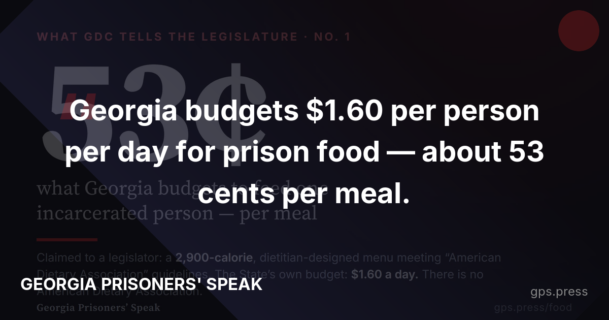Georgia budgets $1.60 per person per day for prison food — about 53 cents per meal.