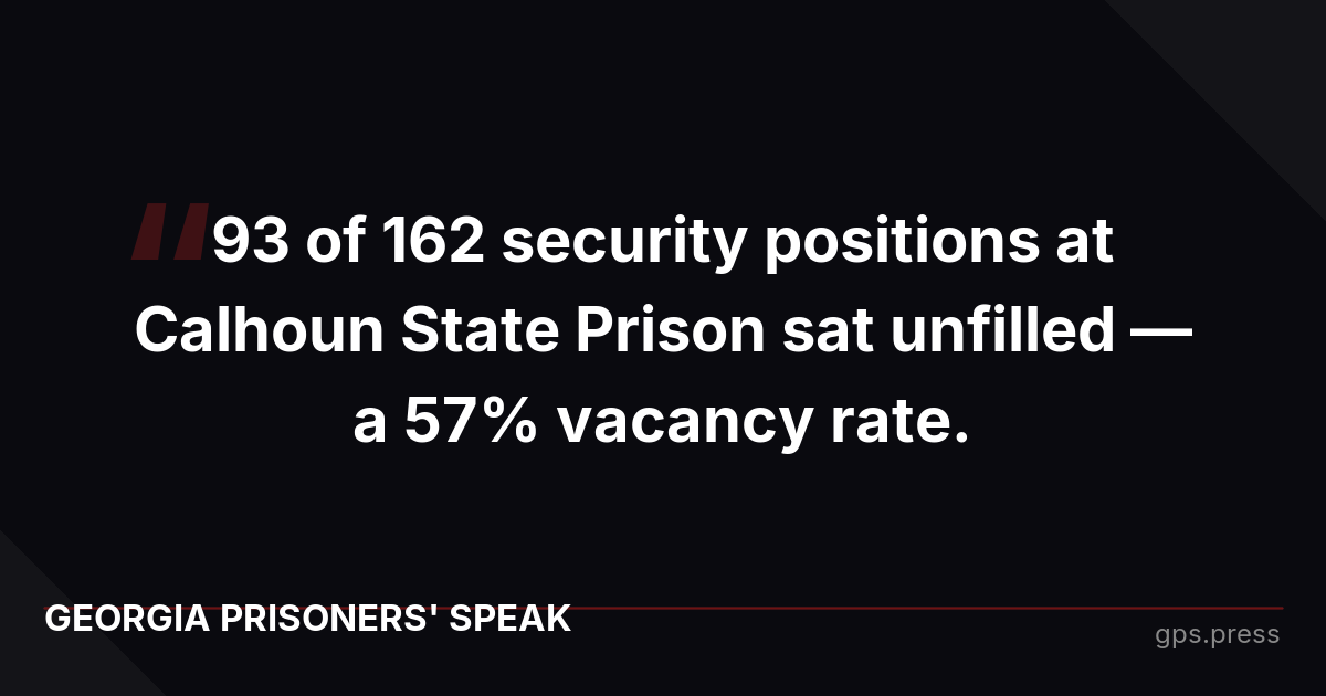 93 of 162 security positions at Calhoun State Prison sat unfilled — a 57% vacancy rate.