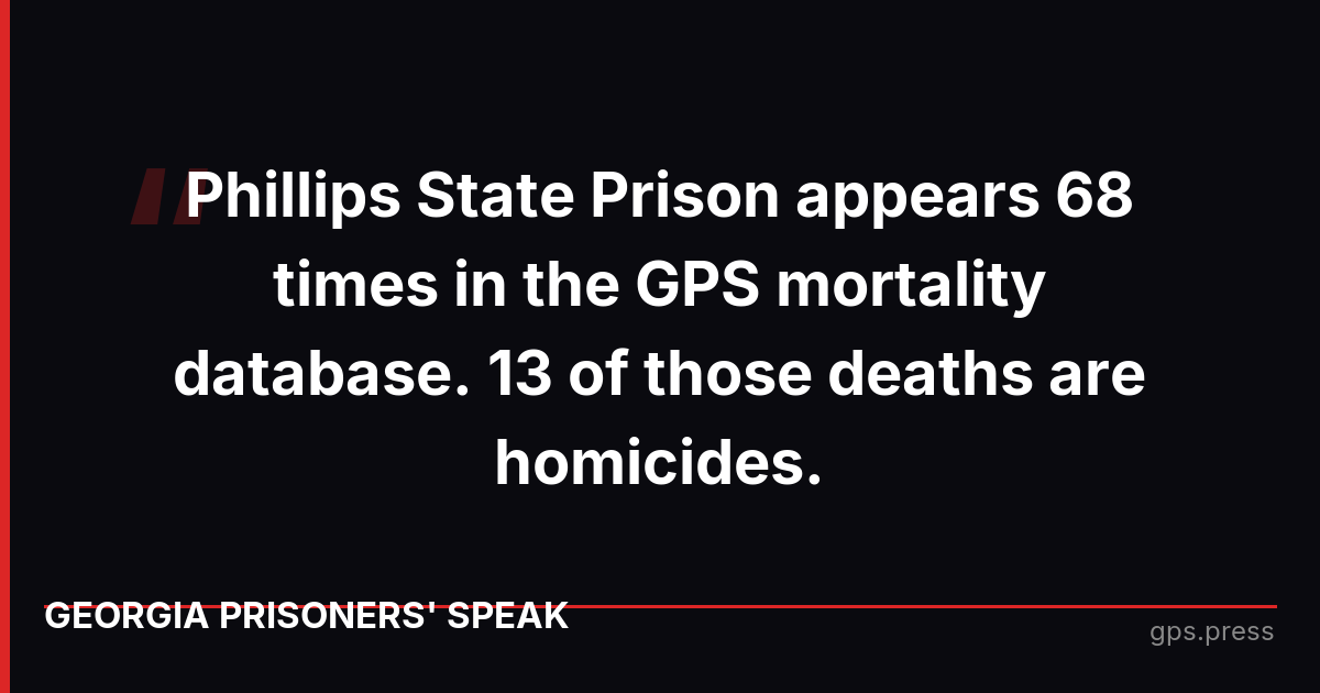 Phillips State Prison appears 68 times in the GPS mortality database. 13 of those deaths are homicides.