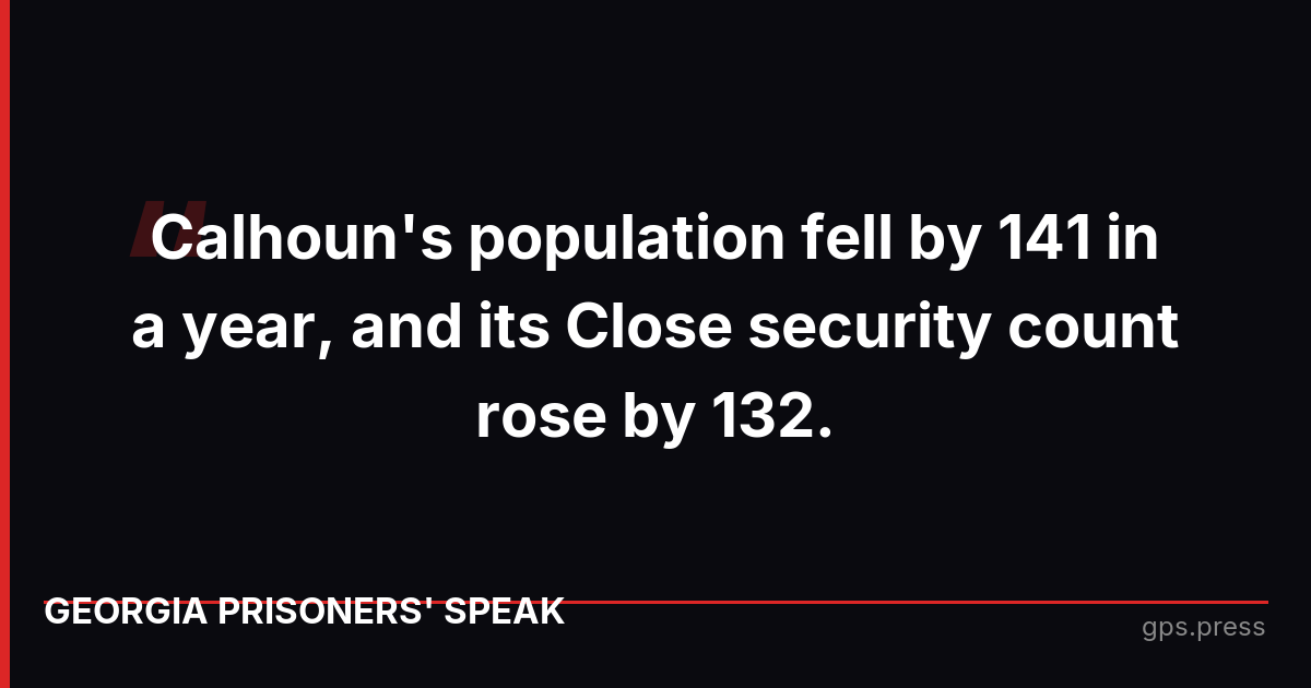 Calhoun's population fell by 141 in a year, and its Close security count rose by 132.