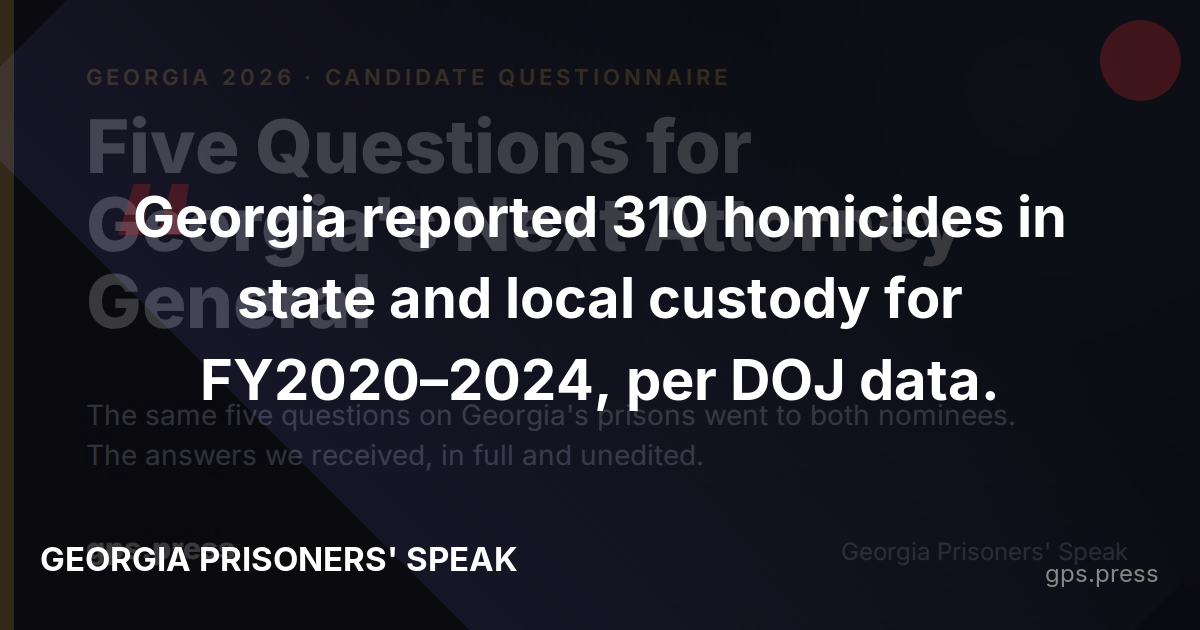 Georgia reported 310 homicides in state and local custody for FY2020–2024, per DOJ data.