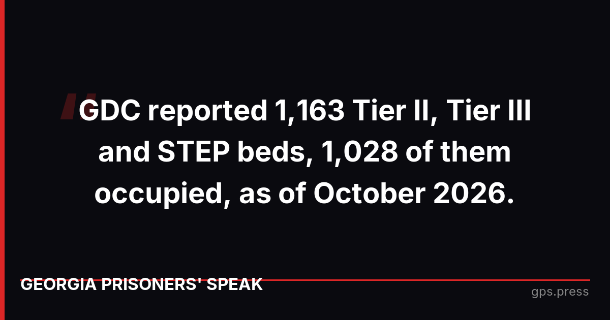 GDC reported 1,163 Tier II, Tier III and STEP beds, 1,028 of them occupied, as of October 2026.