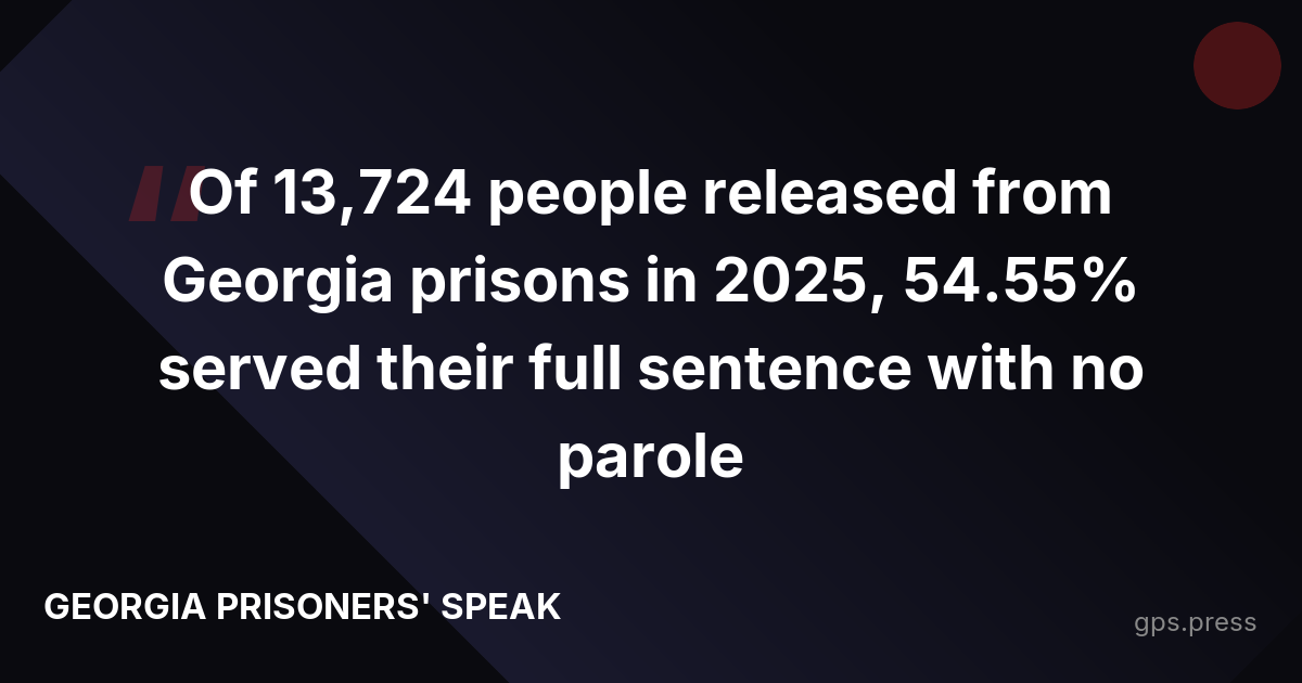 Of 13,724 people released from Georgia prisons in 2025, 54.55% served their full sentence with no parole