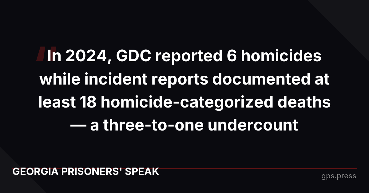 In 2024, GDC reported 6 homicides while incident reports documented at least 18 homicide-categorized deaths — a three-to-one undercount