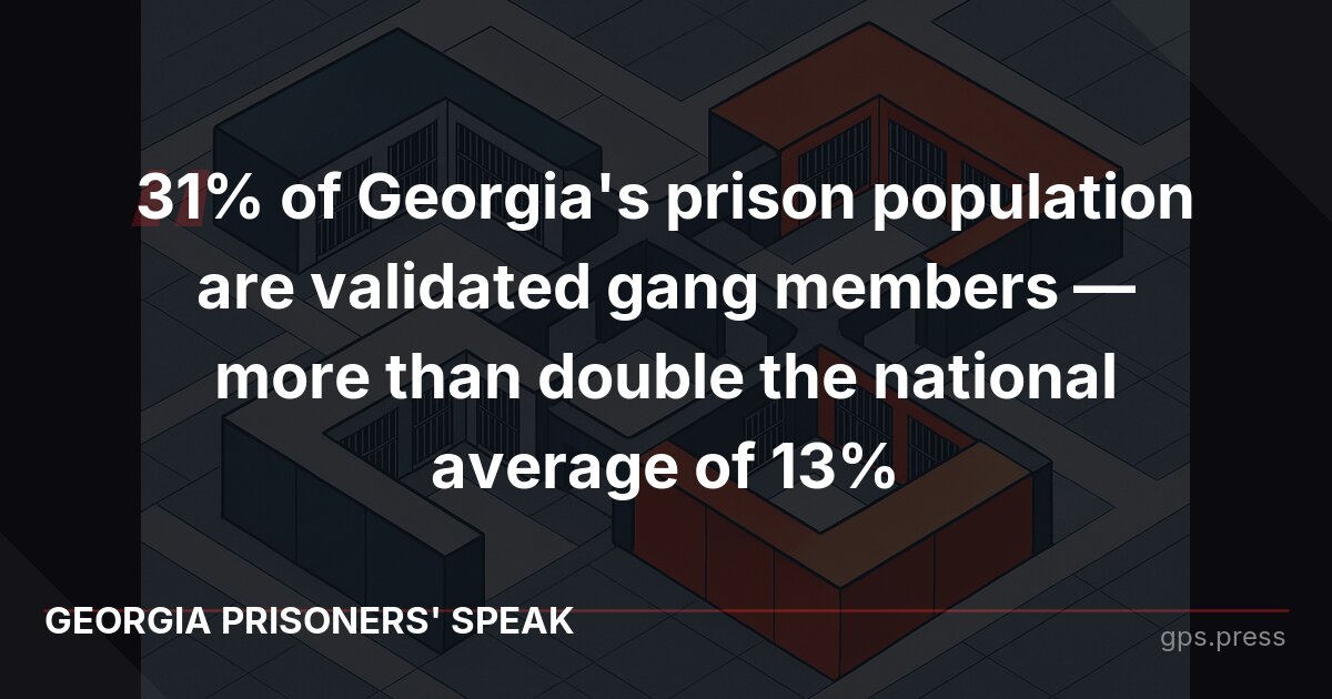 31% of Georgia's prison population are validated gang members — more than double the 13% national average