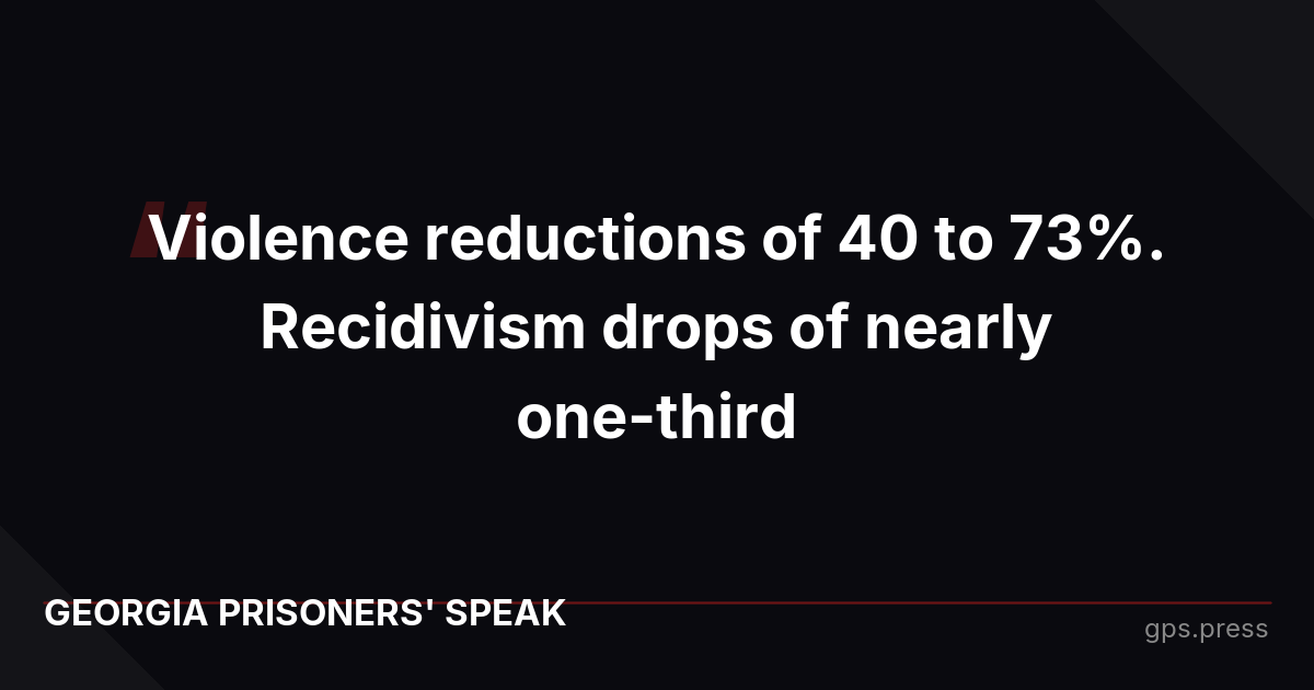 Violence reductions of 40 to 73%. Recidivism drops of nearly one-third